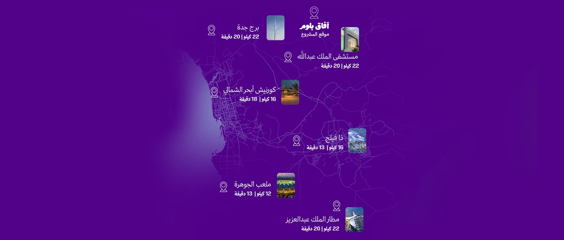 آفاق بلوم كمباوند